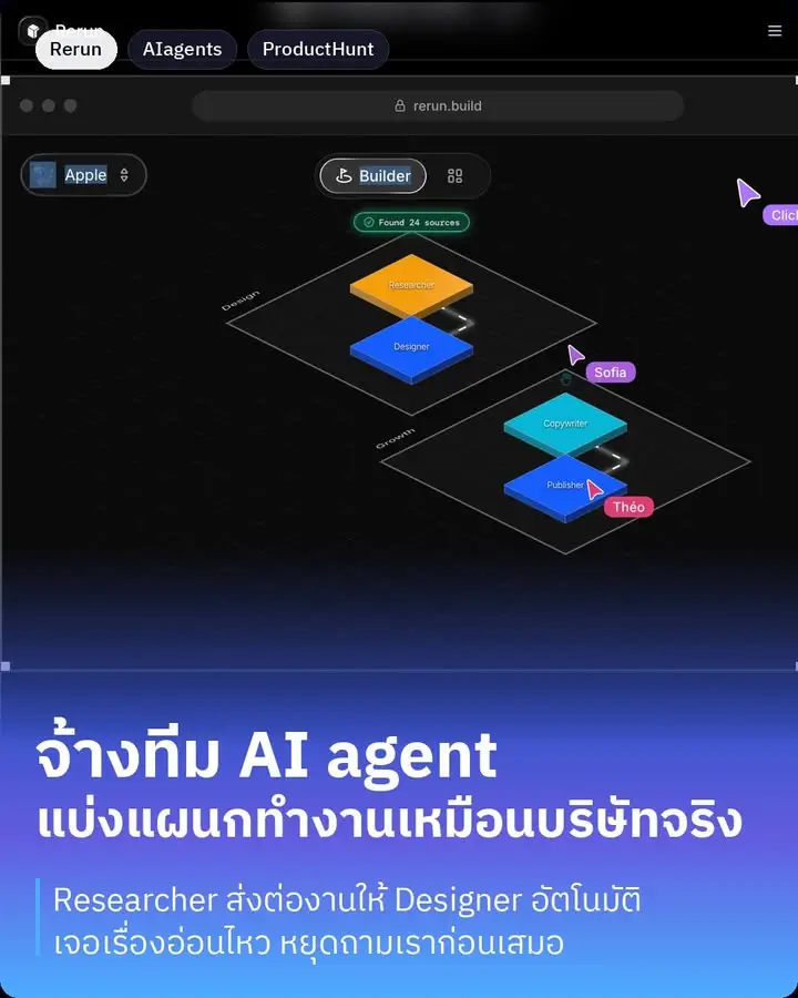 Rerun — เครื่องมือสร้างทีม AI agent ที่จำลองโครงสร้างบริษัทจริง…
