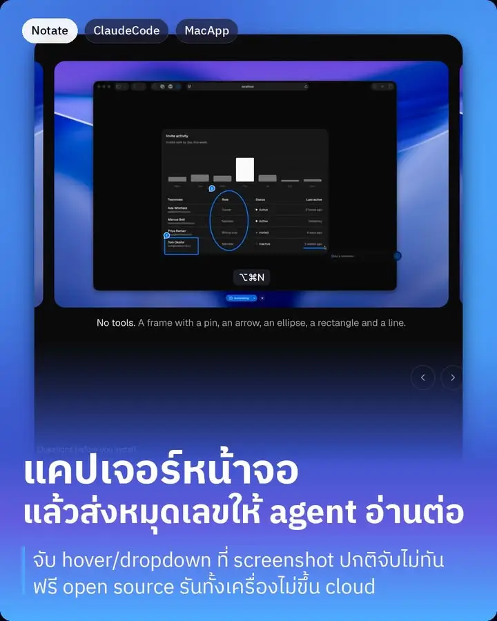 Notate — แอพ Mac ฟรี ไว้ freeze หน้าจอแล้ว mark up ได้ทันที…