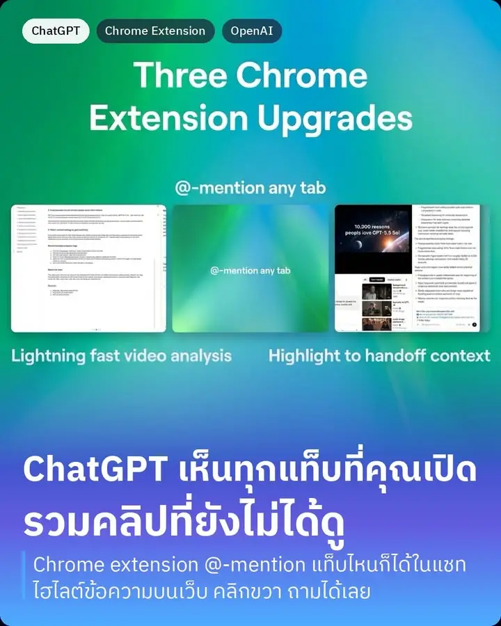 ChatGPT อัปเดตให้มันเข้าไปนั่งอยู่ข้างๆ แท็บที่เราเปิดค้างไว้แล้วครับ