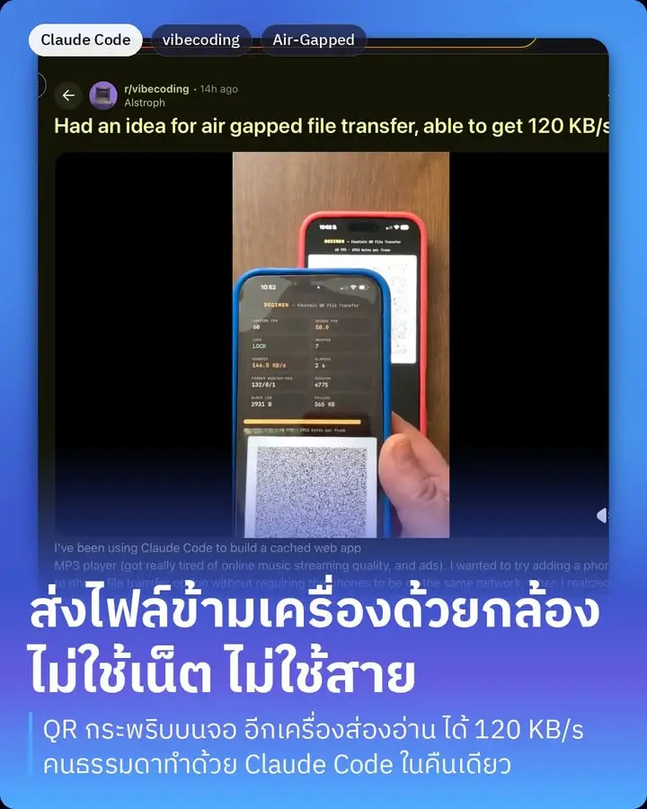มีคนทำวิธีส่งไฟล์ข้ามเครื่องโดยไม่ใช้เน็ต ไม่ใช้บลูทูธ ไม่ใช้สาย…