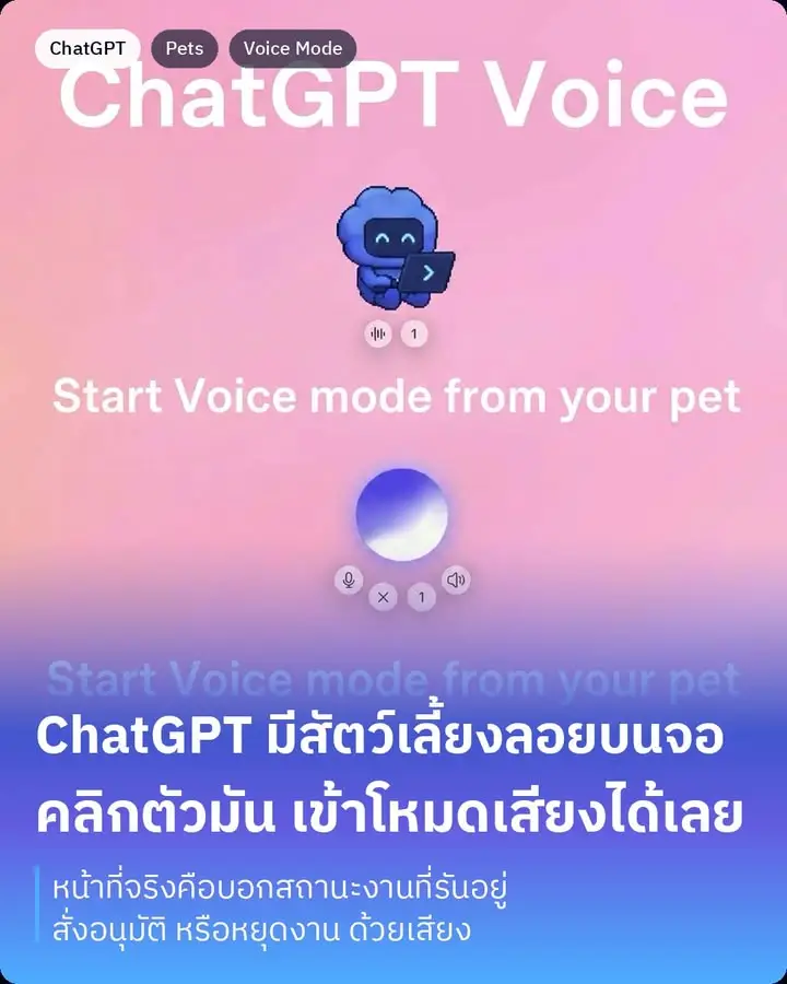 ChatGPT Desktop ตอนนี้มีสัตว์เลี้ยงลอยอยู่บนหน้าจอแล้วครับ…