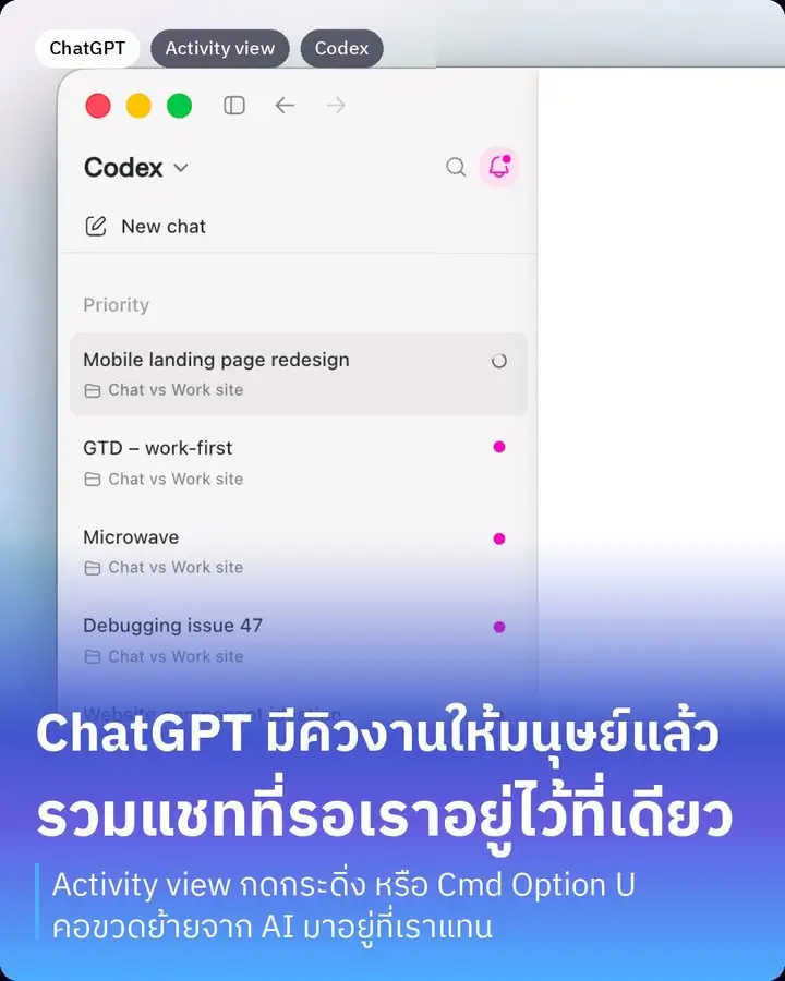 ChatGPT Desktop เพิ่มมุมมองใหม่ชื่อ Activity view…