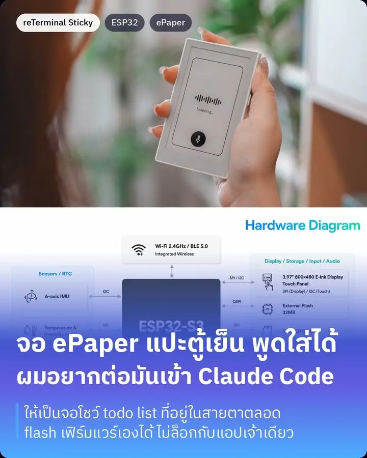อันนี้ผมอยากได้มากครับ reTerminal Sticky จอ ePaper ทัชสกรีน 3.97…