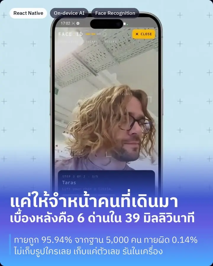 มีบทความหนึ่งที่ผมอยากให้คนที่ทำงานกับทีมเทคได้อ่าน…