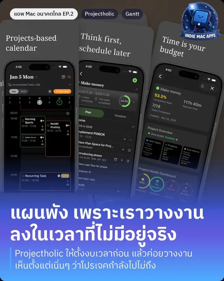 ตอนที่ 2 ของซีรีส์ไล่หาแอพเล็กๆ ที่คนทำเองคนเดียว…