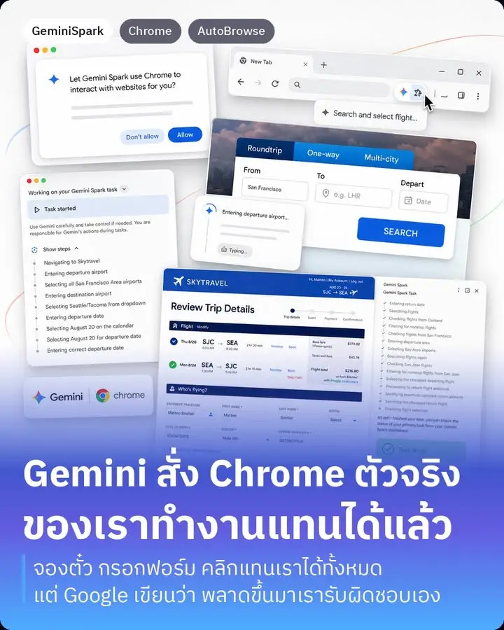 Gemini Spark ตอนนี้สั่งงาน Chrome ตัวจริงบนเครื่องเราได้แล้ว…