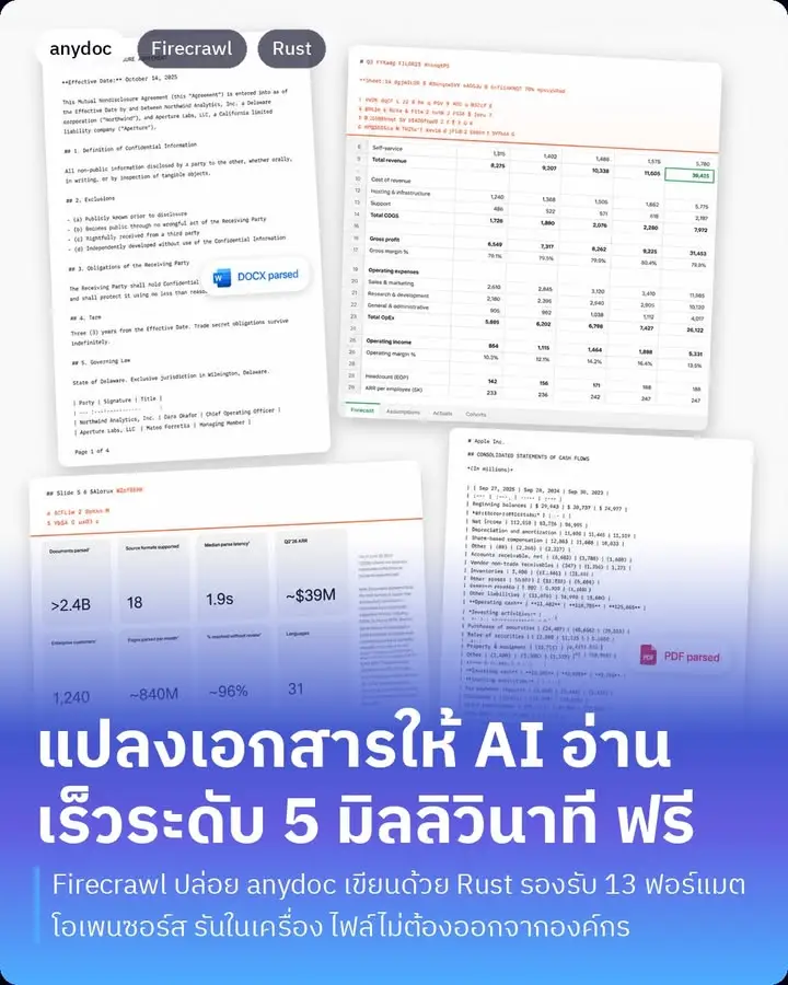 anydoc คือตัวแปลงเอกสารเป็น Markdown ที่ Firecrawl…