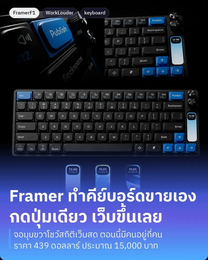 Framer ทำคีย์บอร์ดของตัวเองออกมาขาย ชื่อ Framer F1…
