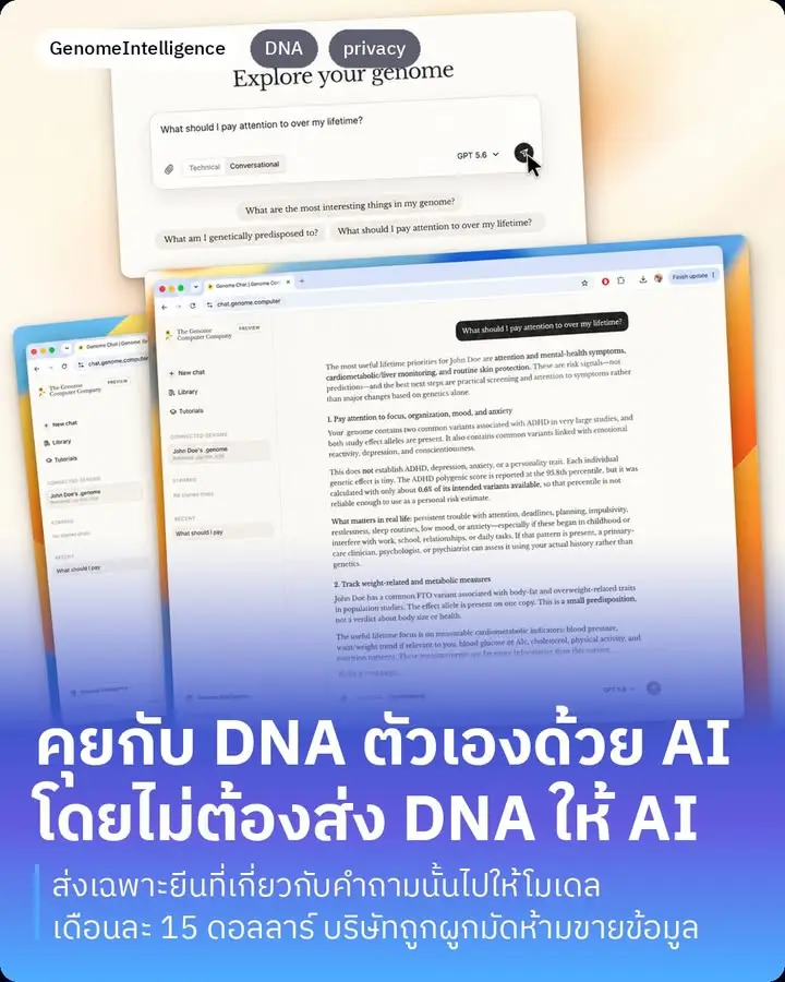 Genome Computer เพิ่งเปิดตัว Genome Intelligence ที่ให้เราคุยกับ…