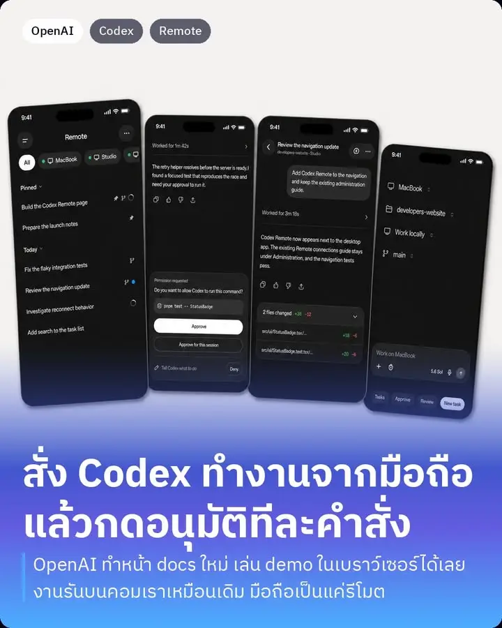 Codex Remote คือการเอามือถือเป็นรีโมตสั่งงาน AI…