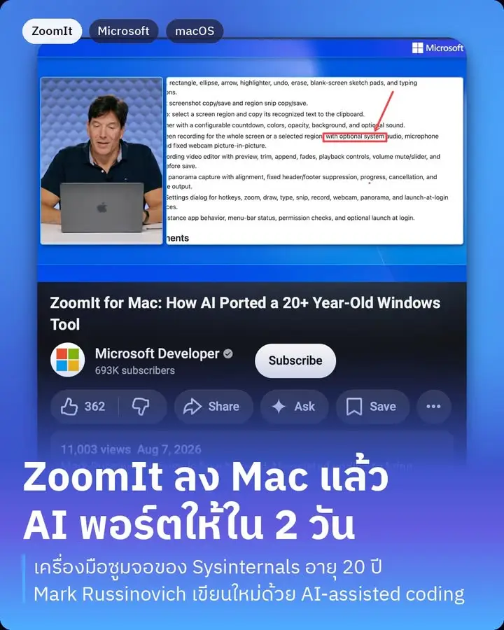 ZoomIt เครื่องมือซูมจอในตำนานของสาย Windows ลง Mac แล้วครับ…