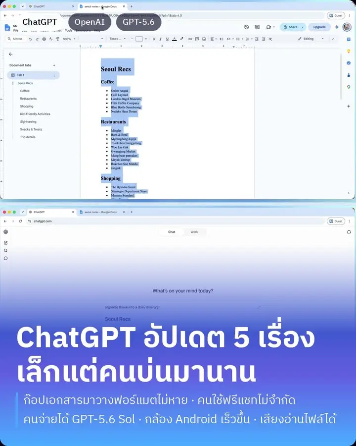 OpenAI ปล่อยอัปเดต ChatGPT ประจำสัปดาห์วันที่ 7 สิงหาคม…