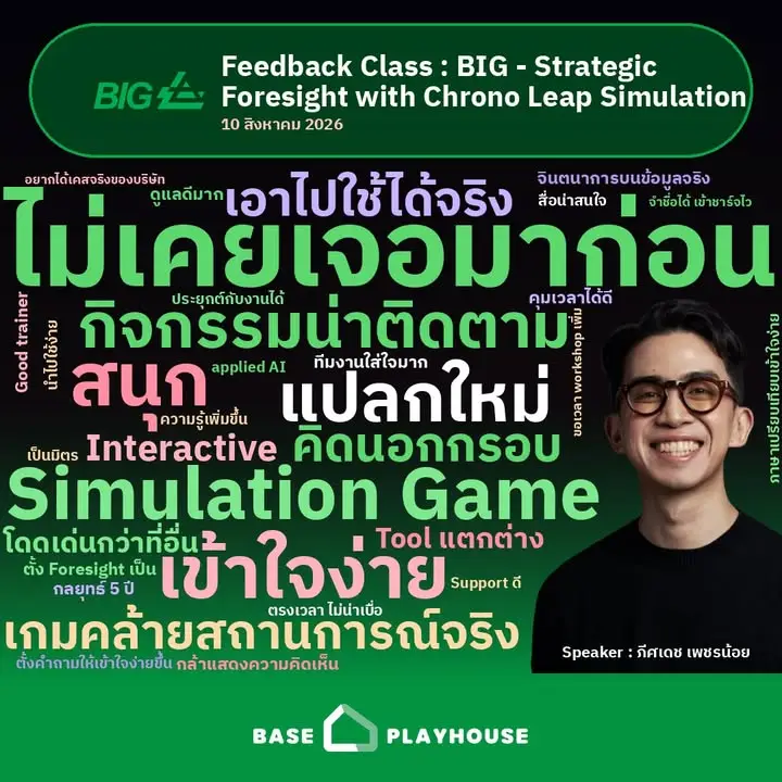 จบคลาส Strategic Foresight with Chrono Leap Simulation…