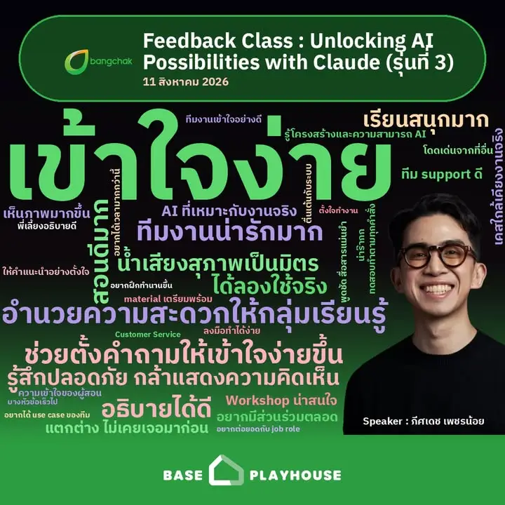 จบคลาส Unlocking AI Possibilities with Claude รุ่นที่ 3…