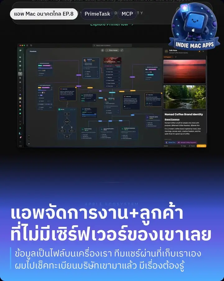 ตอนที่ 8 ของซีรีส์ไล่หาแอพเล็กๆ ที่คนทำเองคนเดียว…