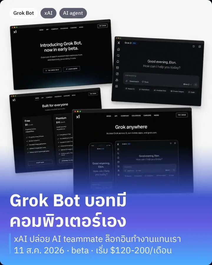 Grok Bot คือ AI teammate ที่ xAI เพิ่งปล่อยออกมา