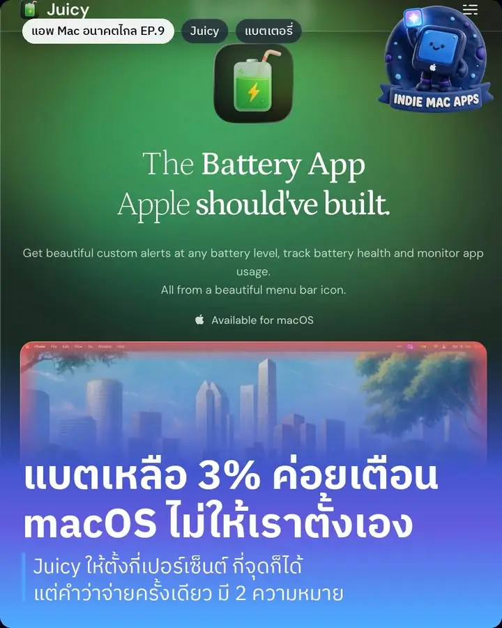 ตอนที่ 9 ของซีรีส์ไล่หาแอพเล็กๆ ที่คนทำเองคนเดียว…