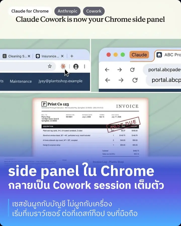Claude in Chrome คือส่วนขยายที่ทำให้ Claude…