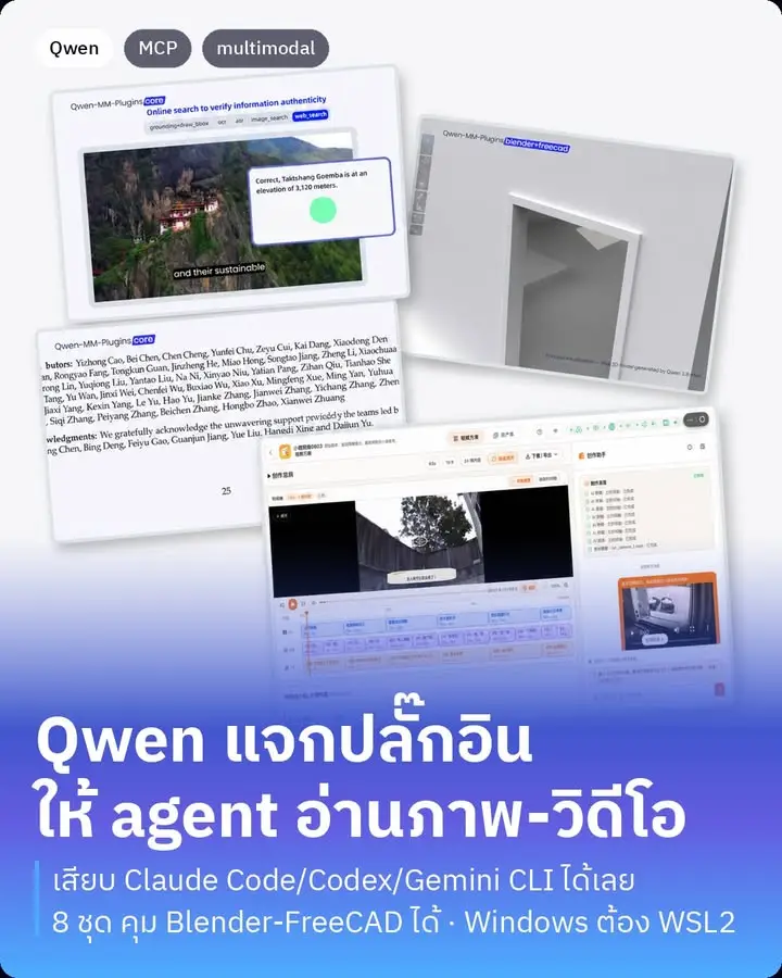 Qwen-MM-Plugins คือชุดปลั๊กอินโอเพ่นซอร์สจากทีม Qwen ของ Alibaba…