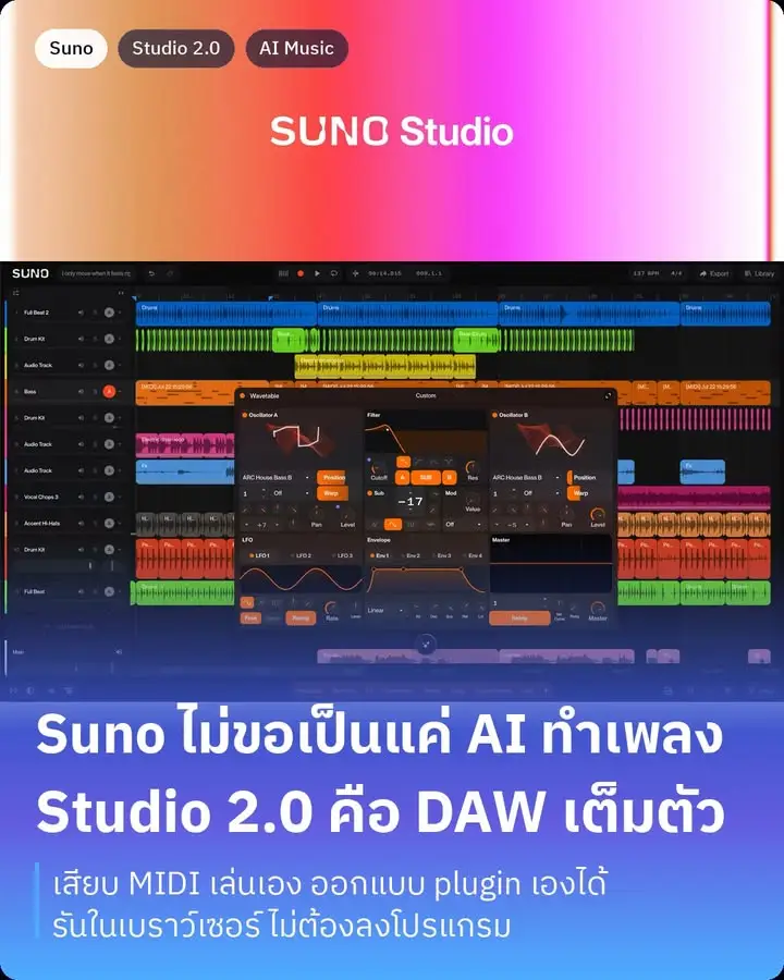 Suno Studio 2.0 คือโปรแกรมทำเพลงเต็มรูปแบบที่รันในเบราว์เซอร์…
