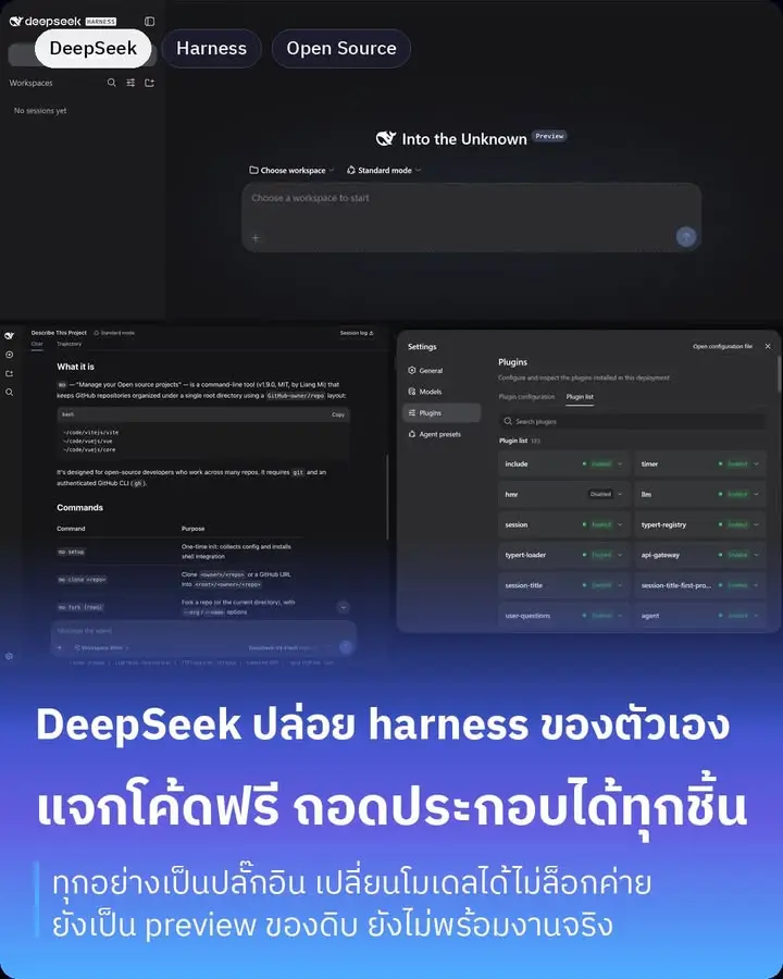 DeepSeek Harness คือตัวโครงที่เอาไว้รัน AI agent ที่ DeepSeek…