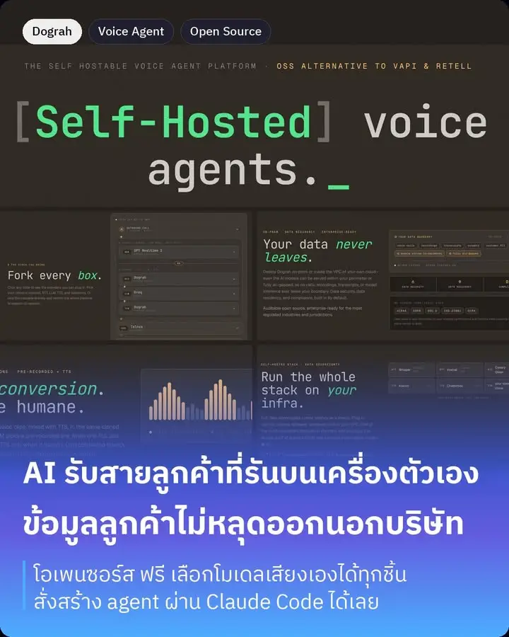 Dograh คือแพลตฟอร์มสร้าง AI…
