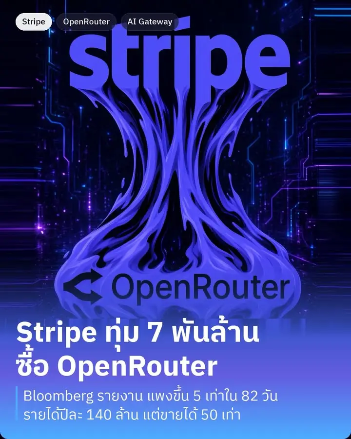 OpenRouter คือท่อกลางที่ให้นักพัฒนายิงงานไปหาโมเดล AI 400…