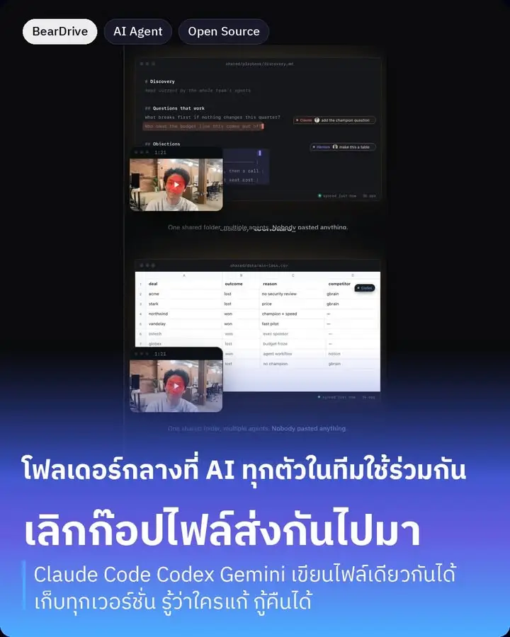 BearDrive คือโฟลเดอร์กลางที่ AI agent…