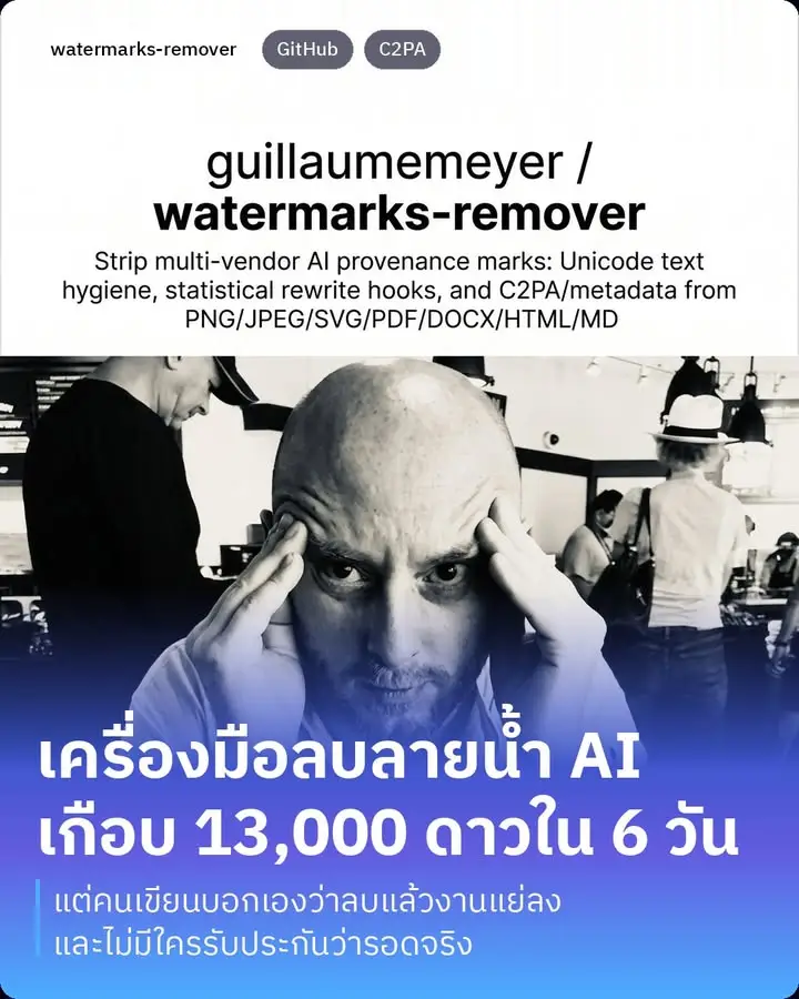 watermarks-remover คือ repo ที่เพิ่งเปิดบน GitHub เมื่อ 11…