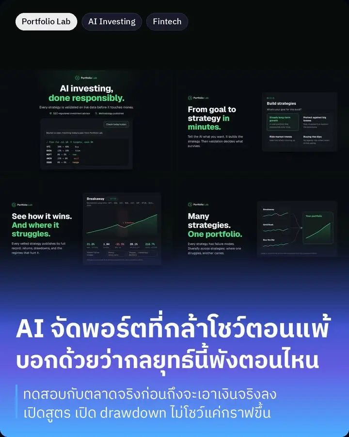 Portfolio Lab คือบริการ AI…