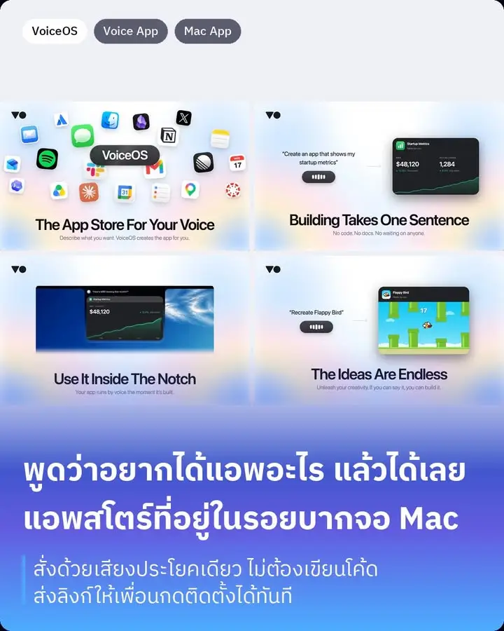 VoiceOS คือแอพสโตร์ที่อยู่ในรอยบากบนจอ Mac…