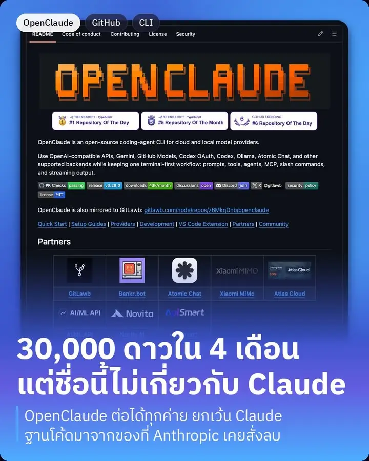 OpenClaude คือโปรแกรมสั่งงานผ่านหน้าจอคำสั่งที่หน้าตาเหมือน…