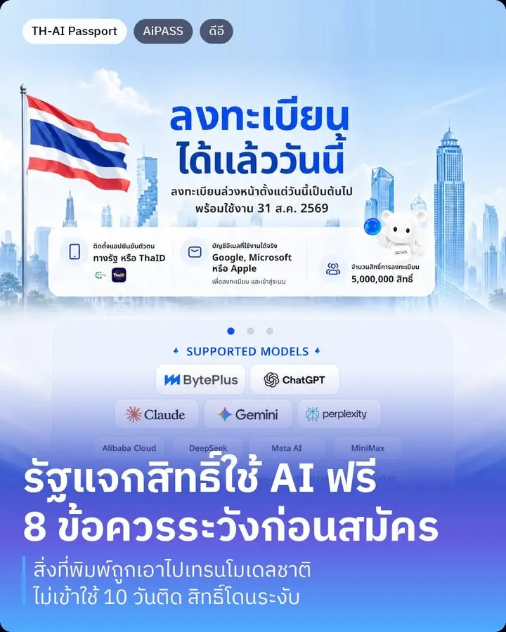 TH-AI Passport เปิดลงทะเบียนแล้วตั้งแต่เก้าโมงเช้าวันนี้ที่…