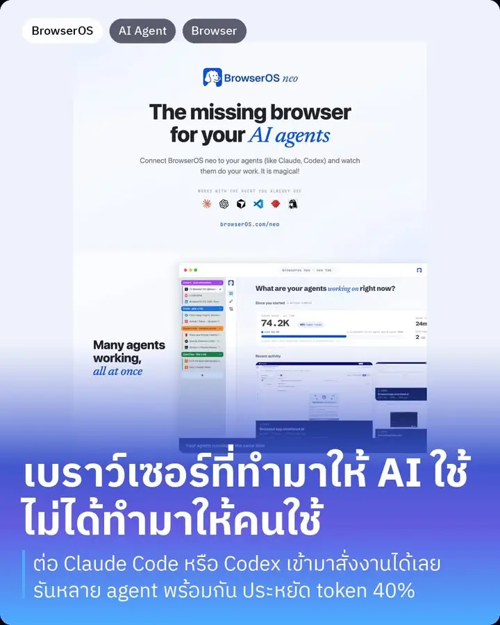 BrowserOS neo คือเบราว์เซอร์ที่ทำมาให้ AI agent ใช้…