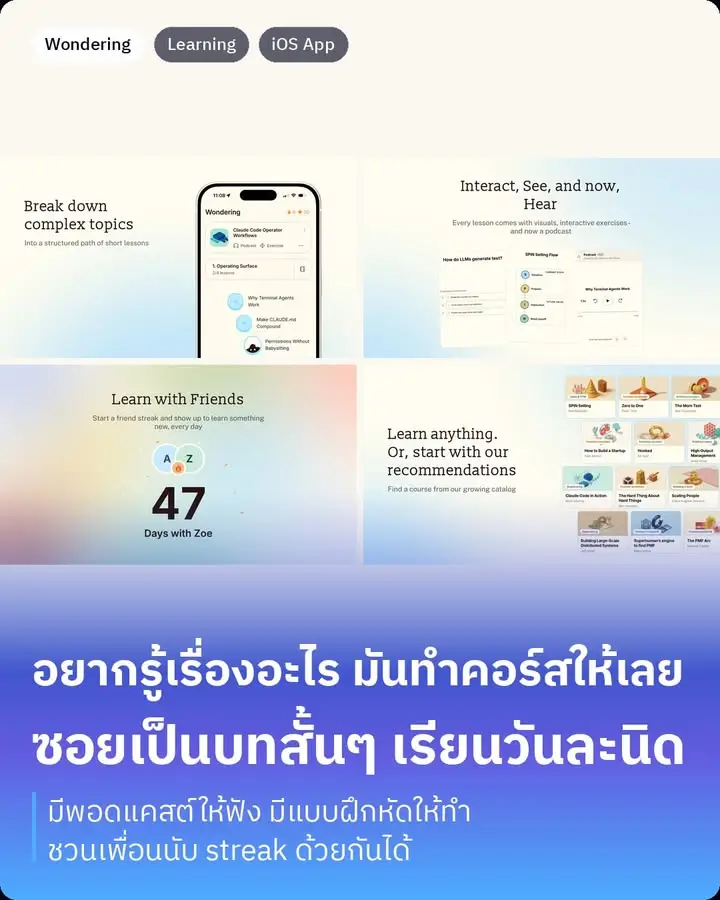 Wondering คือแอพที่เอาเรื่องยากๆ ที่เราอยากรู้…