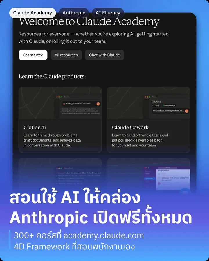 Claude Academy คือคอร์สเรียนใช้ AI ที่ Anthropic…
