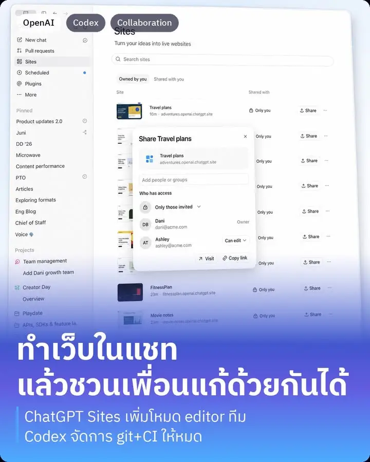 ChatGPT Sites เพิ่มโหมด editor ให้ทำงานร่วมกันเป็นทีมได้แล้ว
