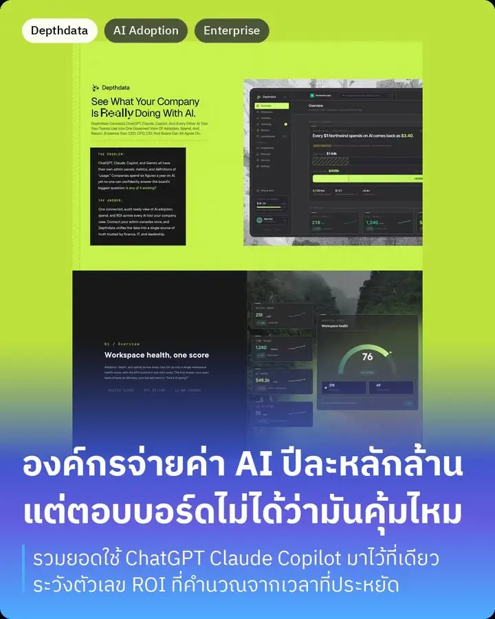 Depthdata คือเครื่องมือที่รวมยอดการใช้ AI…
