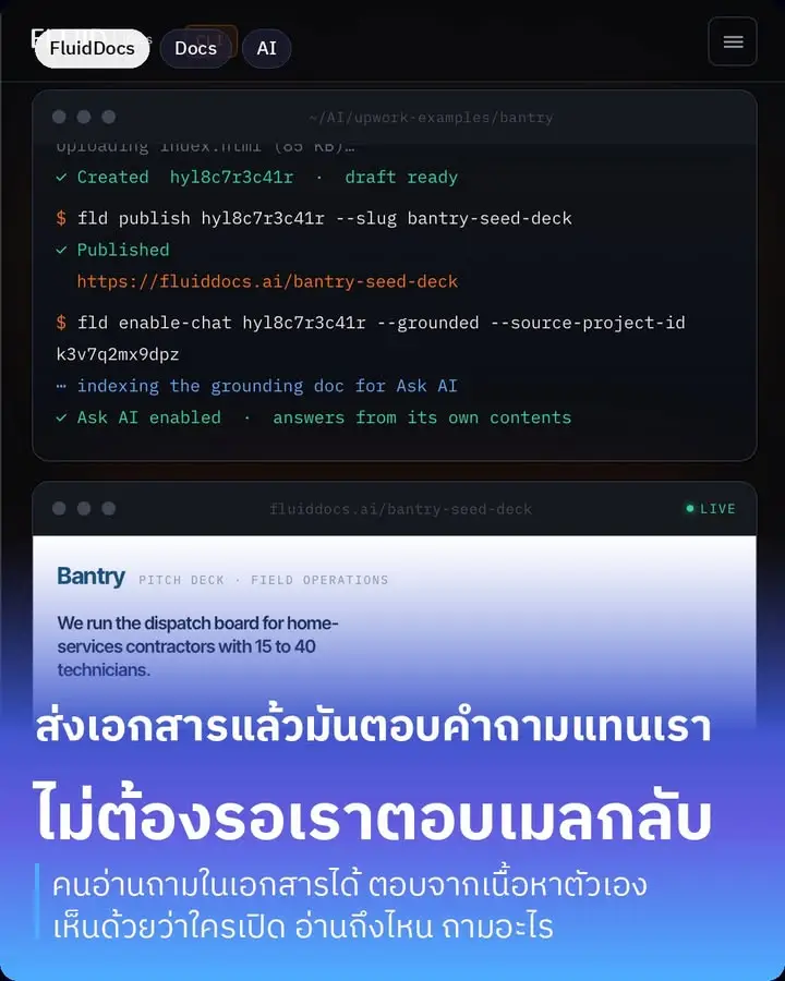 FluidDocs คือเอกสารที่ยังทำงานต่อหลังจากเรากดส่งไปแล้ว…