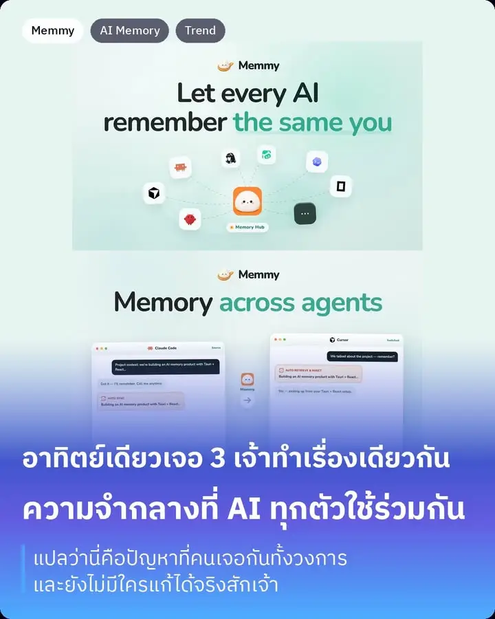 Memmy คือความจำกลางที่ทำให้ AI ทุกตัวที่เราใช้จำเราได้เหมือนกัน…