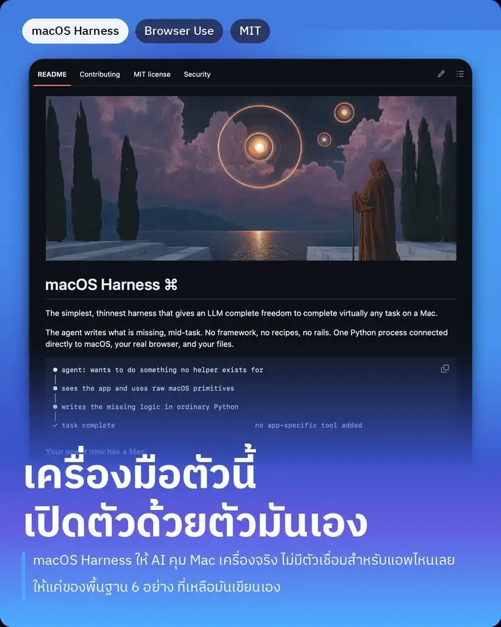 เครื่องมือตัวนี้เปิดตัวด้วยตัวมันเอง คนสร้างแค่นั่งดู