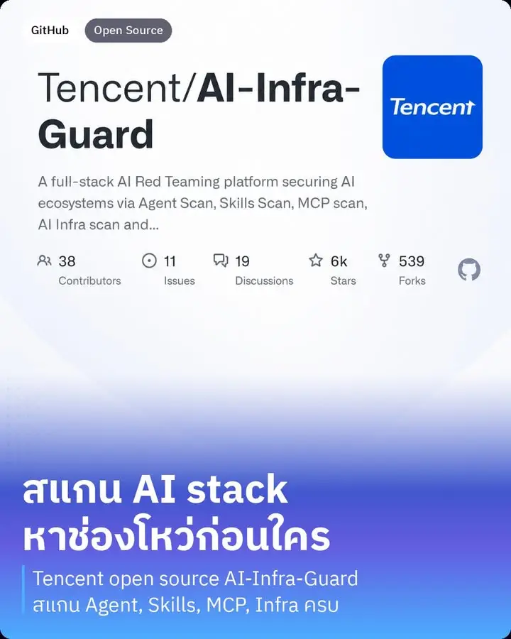 ทุกวันนี้เราต่อ AI agent เข้ากับ MCP server, ลง skill ให้ Claude,…