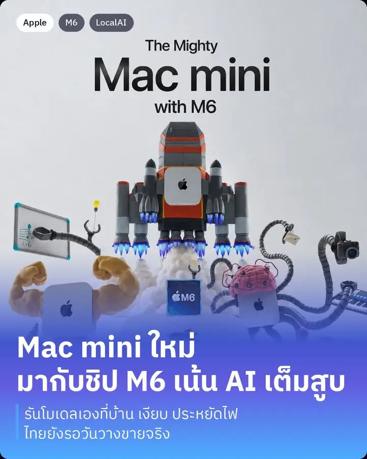 Mac mini ใหม่ มาพร้อมชิป M6 ตัวแรกที่ Apple ผลิตด้วยเทคโนโลยี 2nm