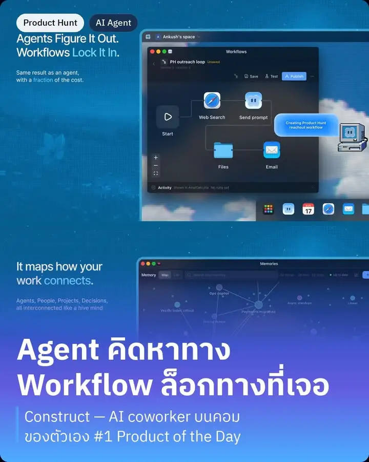 "งานที่ยากไม่ใช่การเขียนโค้ด แต่คือการเป็น CRM, ทีมซัพพอร์ต,…