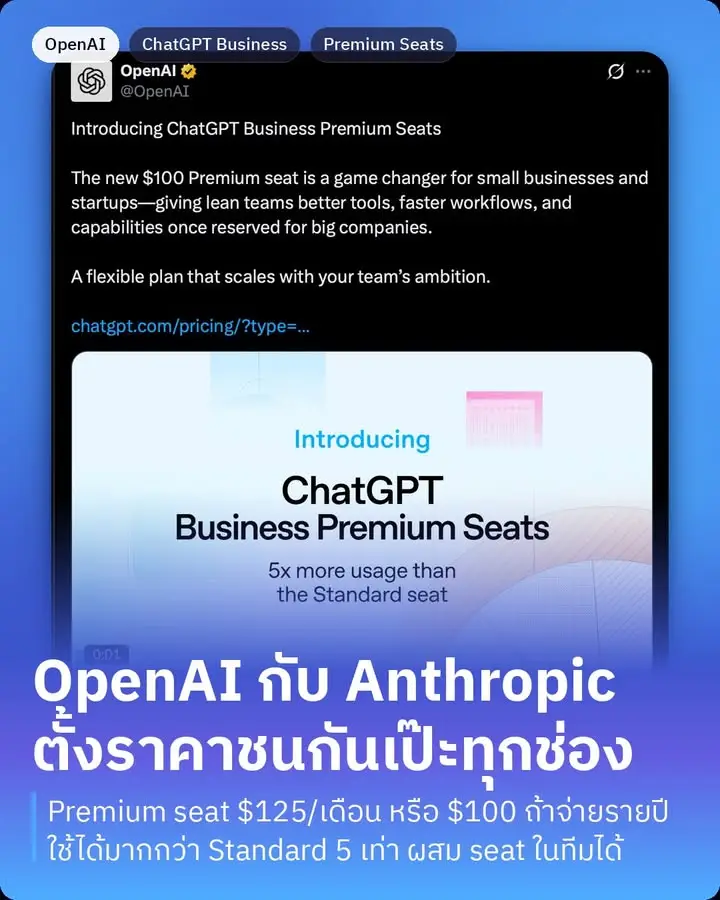 ChatGPT Business Premium Seats คือที่นั่งราคาแพงกว่าเดิมในแผน…