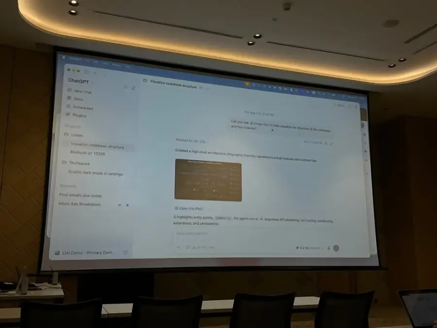 สรุป Session Exclusive จากทีม OpenAI ในเรื่อง ChatGPT Work จากงาน… — รูปที่ 4
