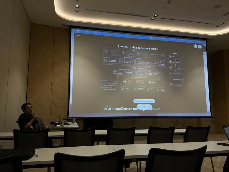 สรุป Session Exclusive จากทีม OpenAI ในเรื่อง ChatGPT Work จากงาน… — รูปที่ 5