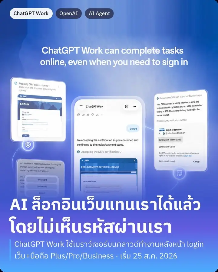 ChatGPT Work ล็อกอินเว็บแทนเราได้แล้ว โดยที่ AI…