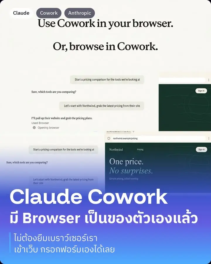 Claude Cowork มีเบราว์เซอร์เป็นของตัวเองแล้ว…