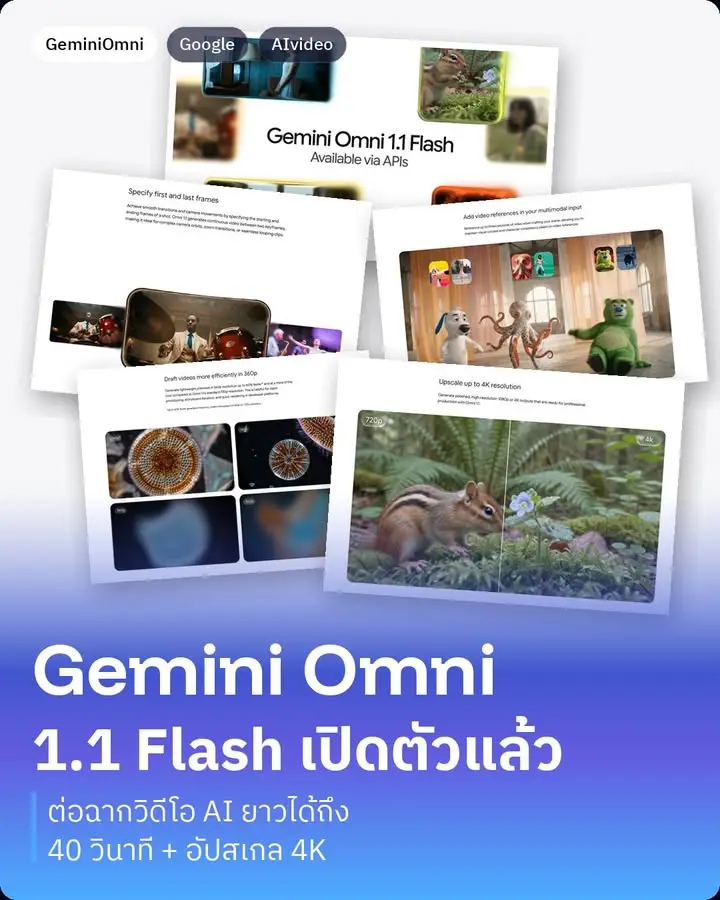 Gemini Omni 1.1 Flash คือโมเดลวิดีโอ AI ตัวใหม่ของ Google…